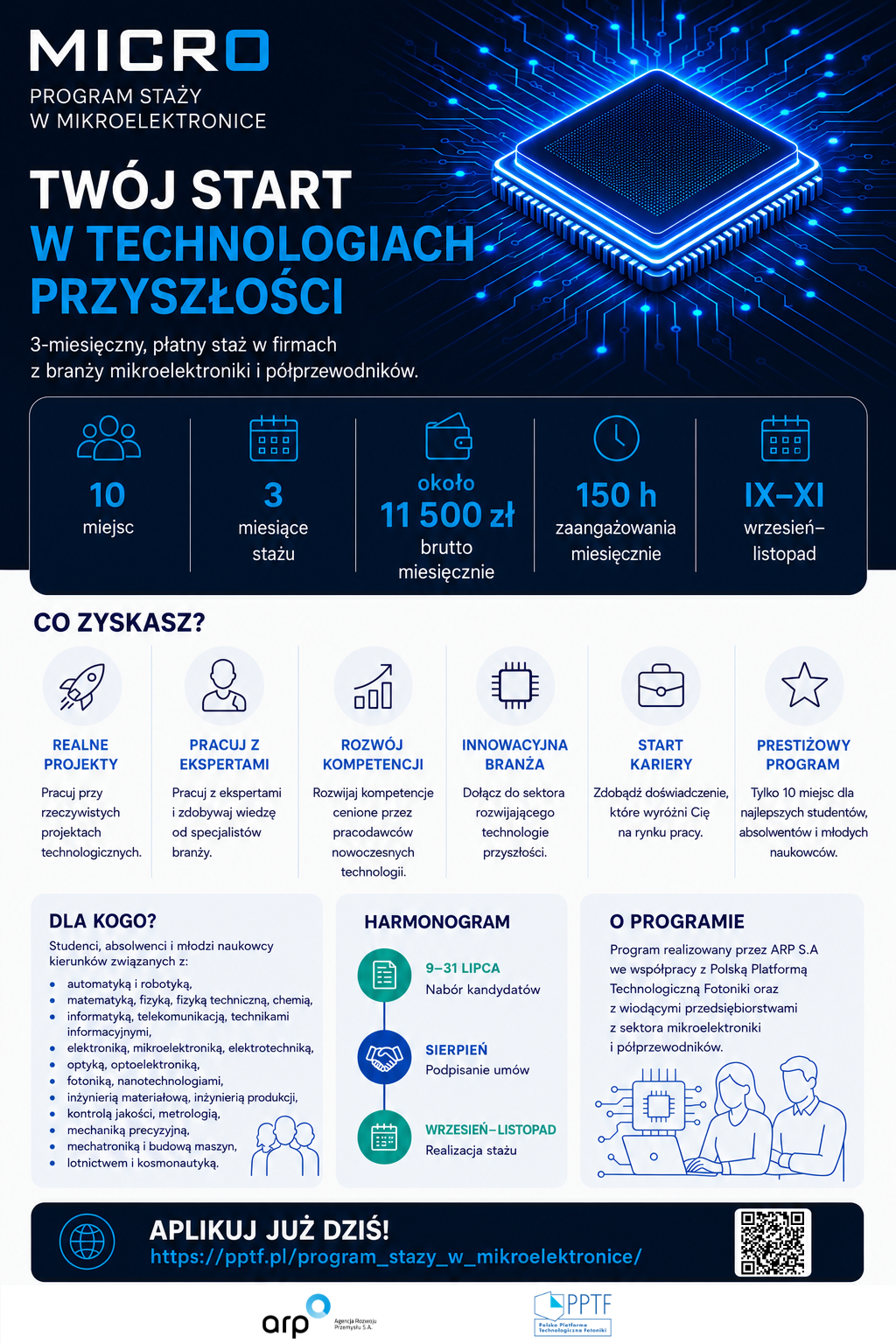 Micro. Program staży w mikroelektronice