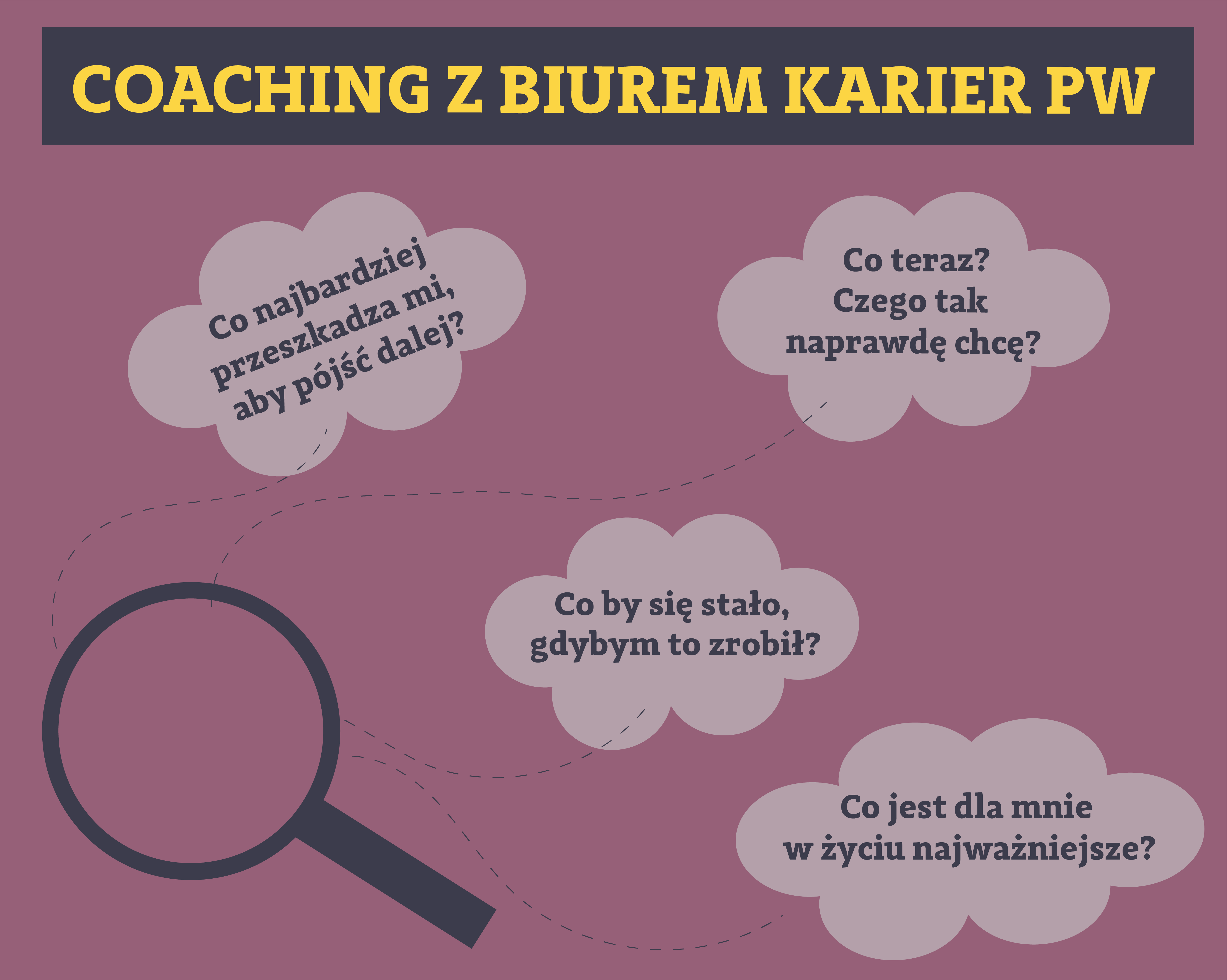 Coaching w Biurze Karier