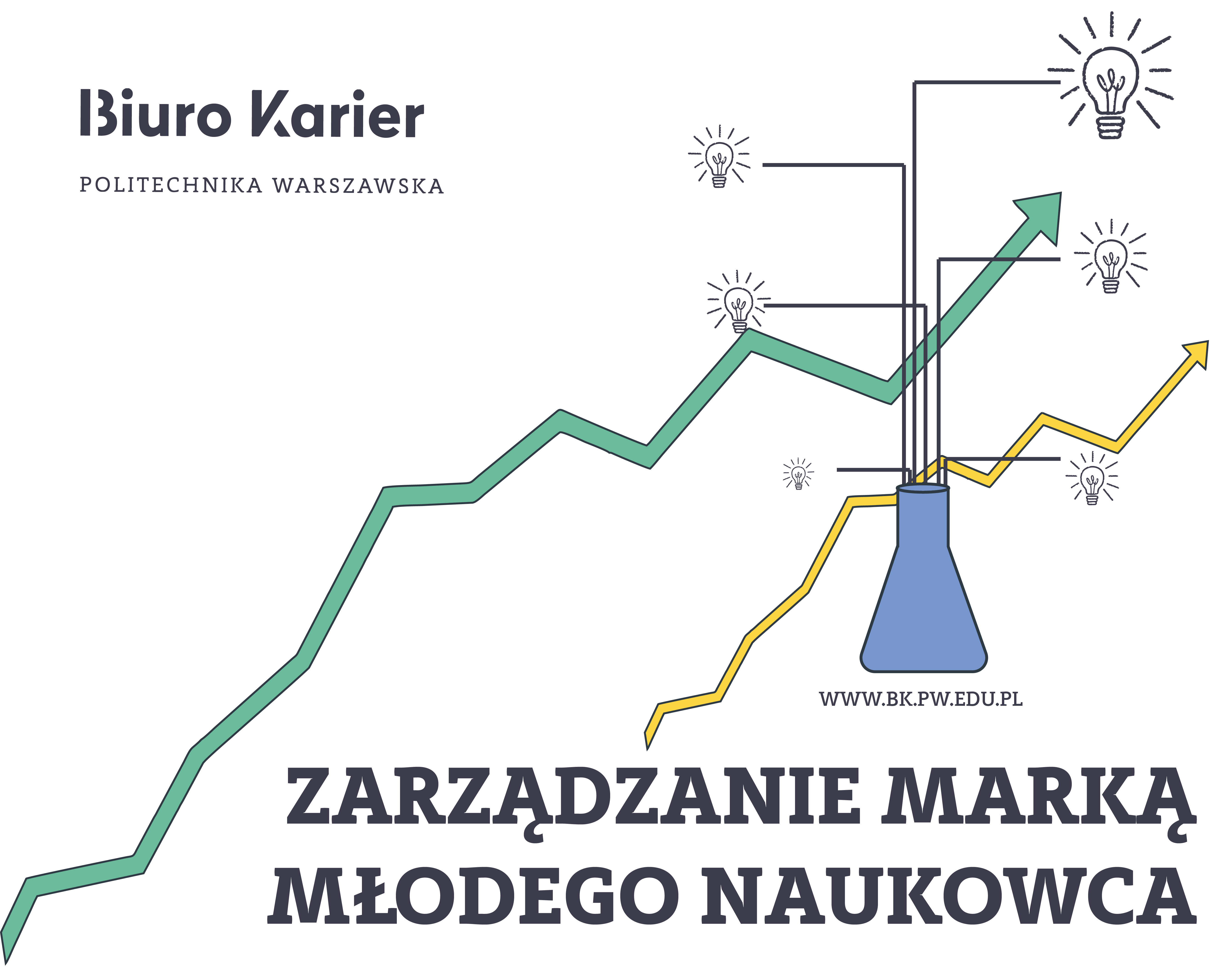 Zarządzanie marką  młodego naukowca