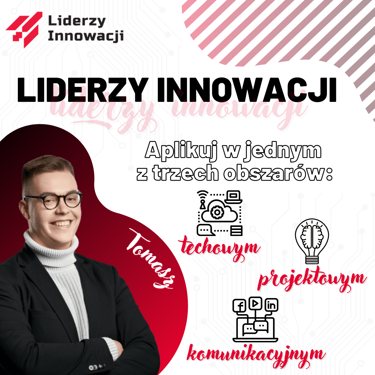 Liderzy Innowacji III